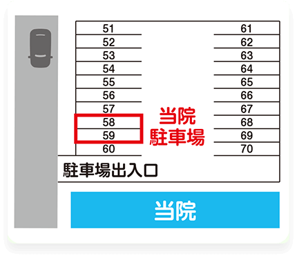 北側駐車場(中央星陵台モータープール)