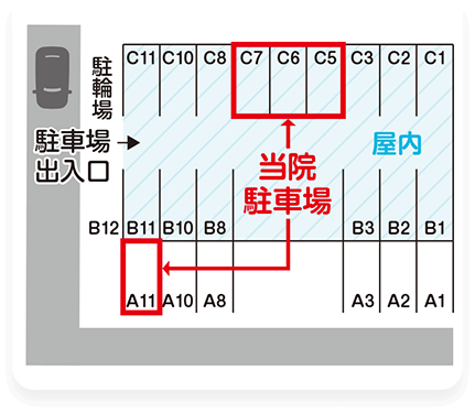 当院ビル1階駐車場(メディック星陵台)